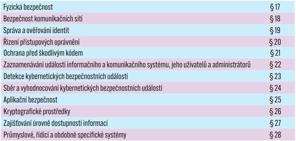 technická opatření