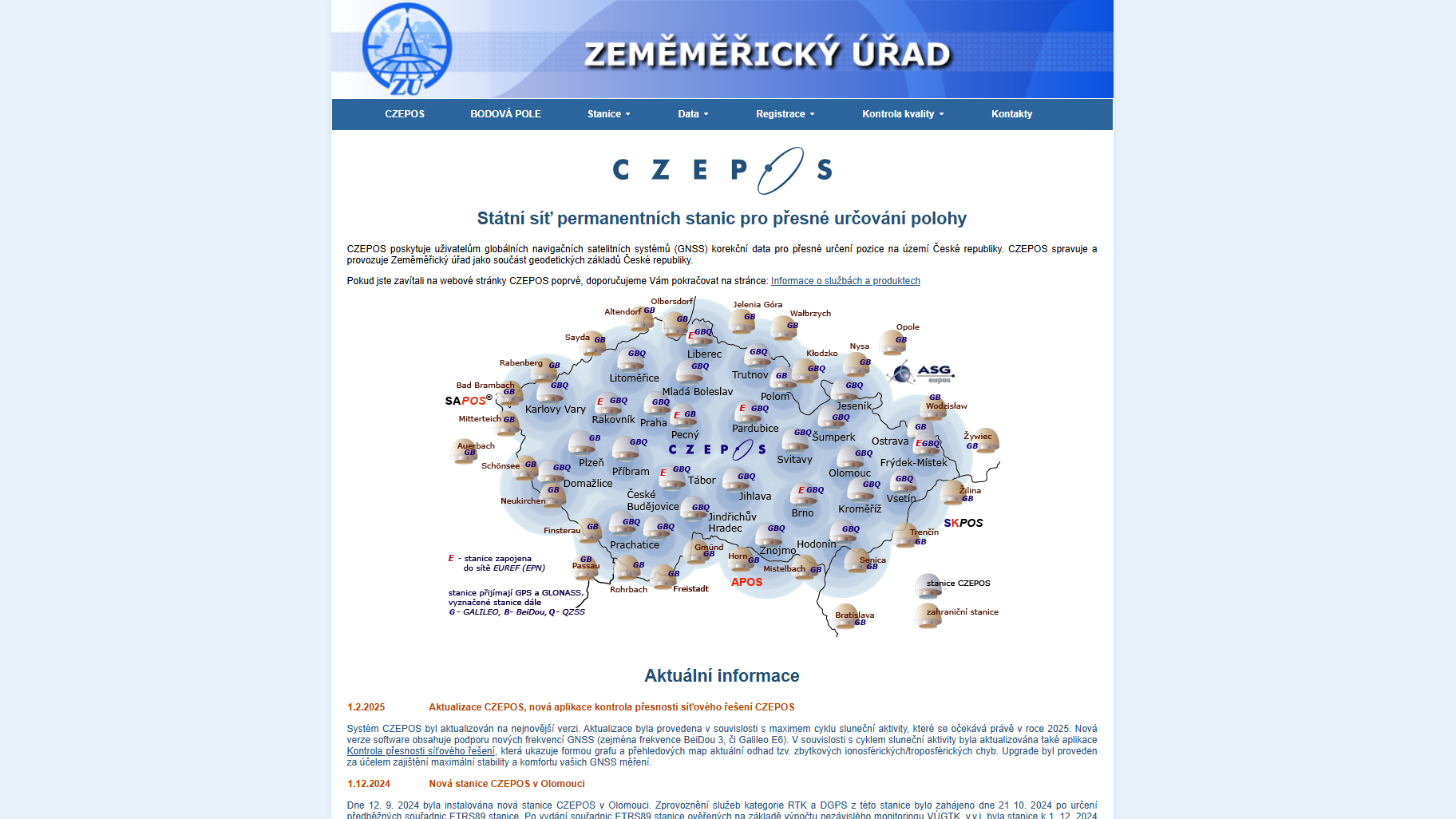 CZEPOS