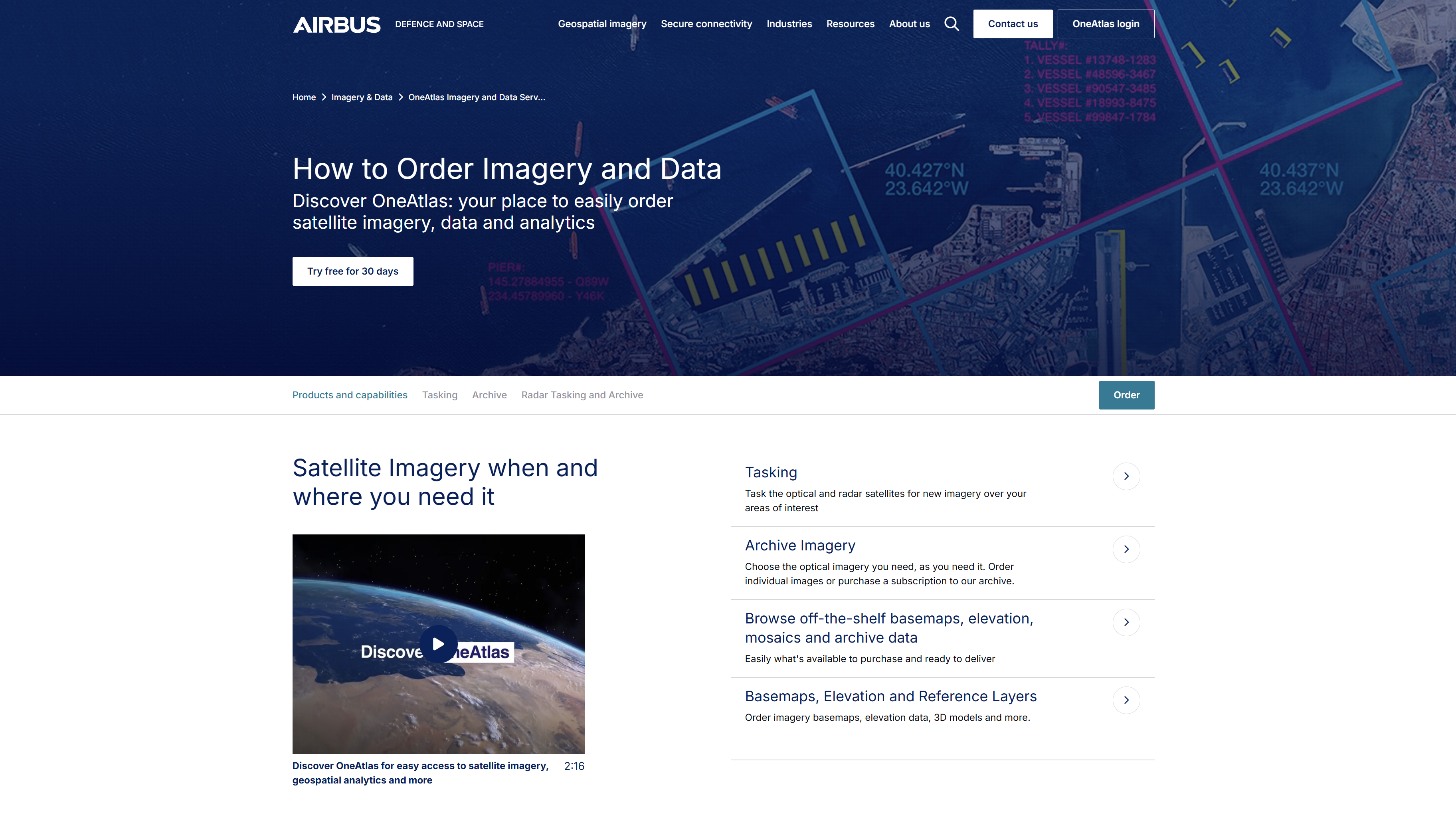 OneAtlas platforma